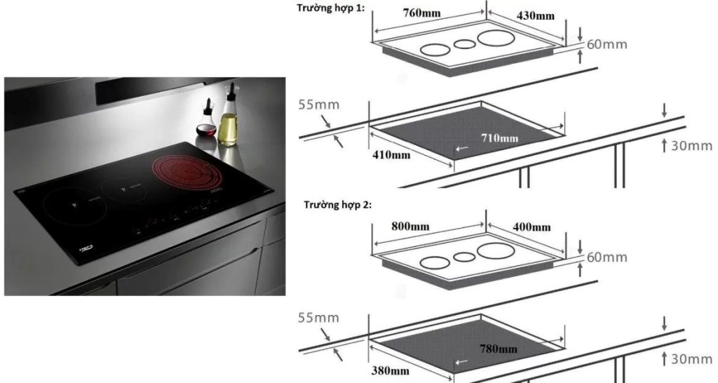 Tổng hợp kích thước bếp từ Canzy 6 Kích thước bếp từ Canzy và mối liên hệ với kích thước khoét lỗ bếp từ