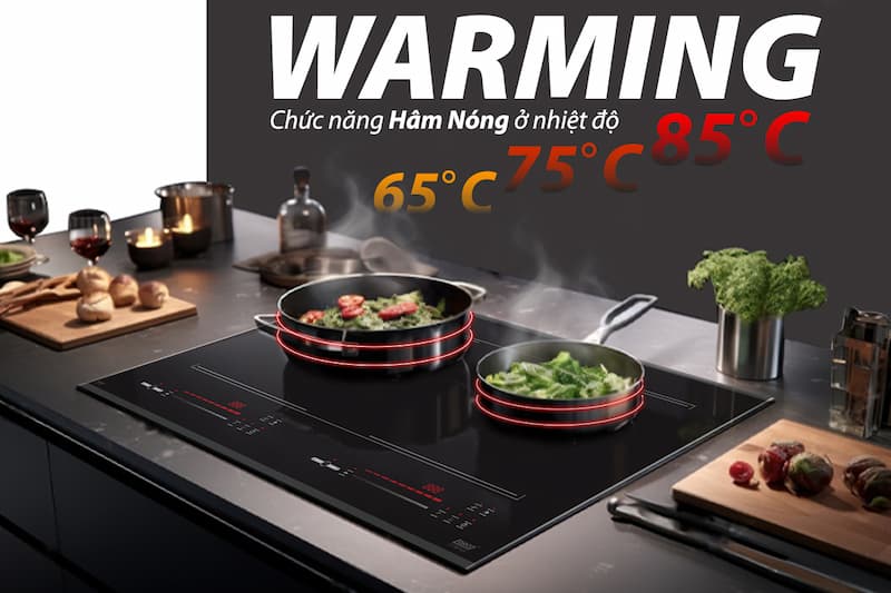 Nguyên lý hoạt động của bếp từ Lorca