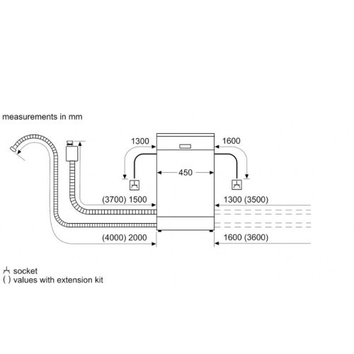 Máy rửa bát Bosch SPS2HKI58E Serie 2 10 kich thuoc may rua bat bosch sps2hki58e serie 2